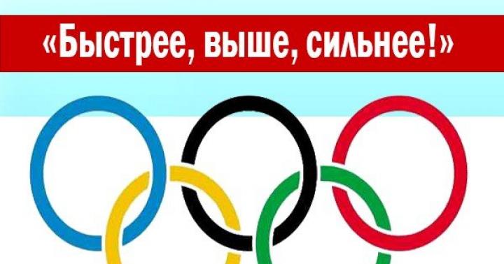 Лучшие кричалки для спортивных соревнований: текст, слоганы, речевки и девизы Кричалки на спортивное мероприятие в школе